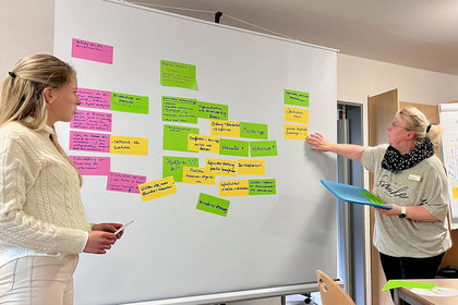 Workshop zur Quartiersentwicklung bei der Wohnungswirtschaft Blankenburg – zwei Frauen diskutieren Ideen an einer Pinnwand mit bunten Moderationskarten