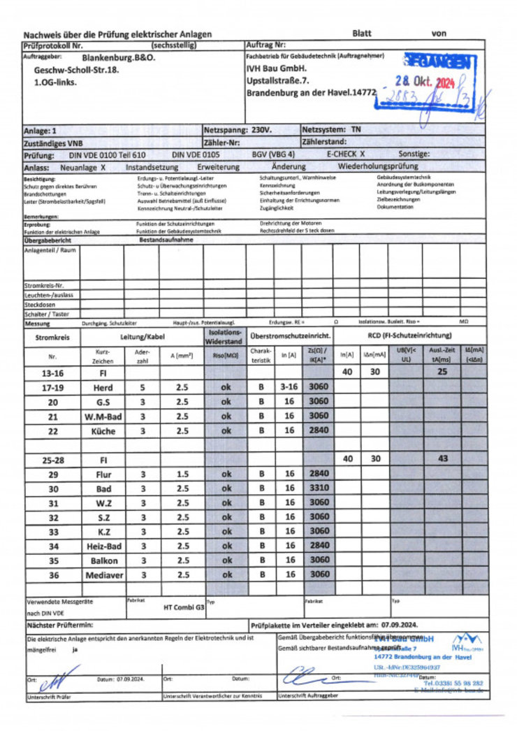 Wohnungstyp große Scholle